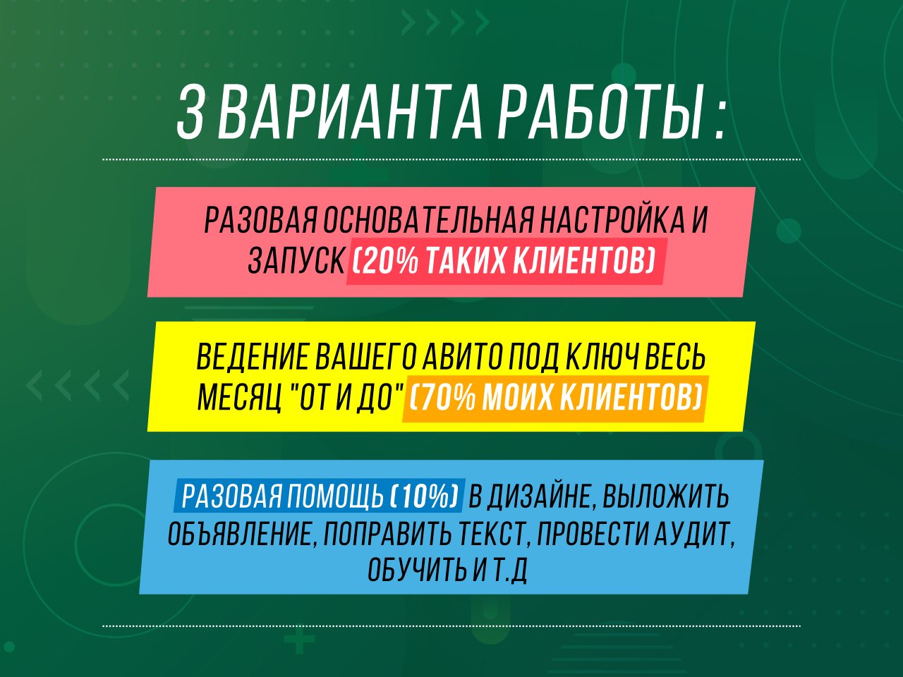 Три варианта работы: ведение под ключ, разовая настройка, разовая помощь